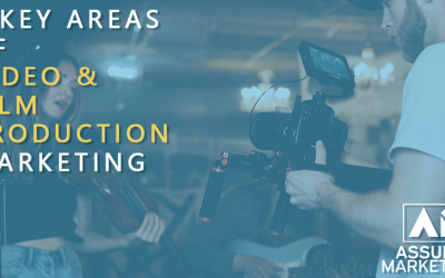 5 Key Areas of Marketing In Video & Film Production